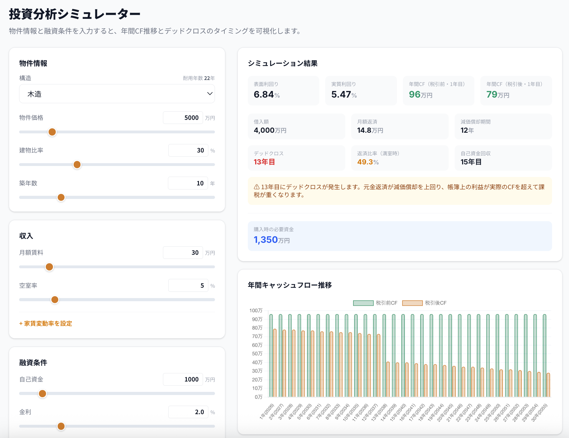 投資シミュレーター